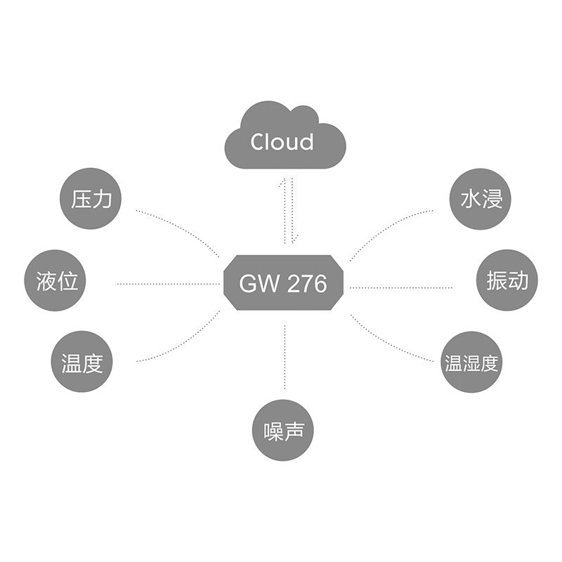 智慧泵房拓?fù)鋱D.jpg
