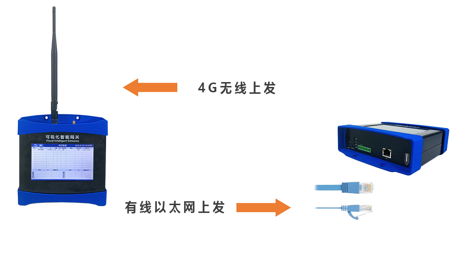 雙網(wǎng)卡切換4.png